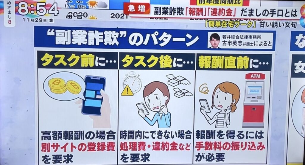 古市英志弁護士 めざまし8出演