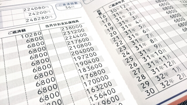 個人再生後に一括返済できる？繰り上げ返済の条件・注意点を解説