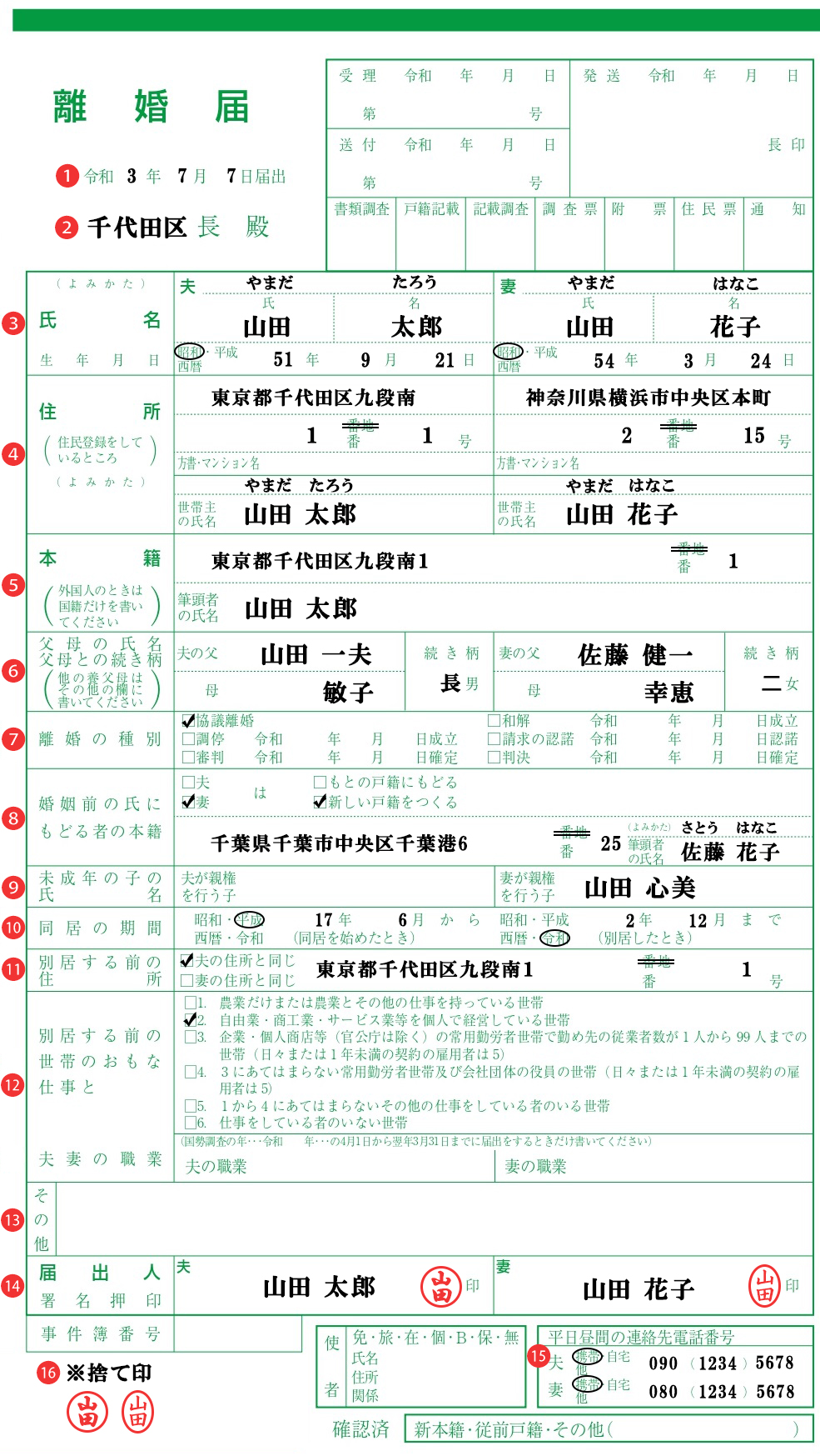 離婚届記入例（左側）
